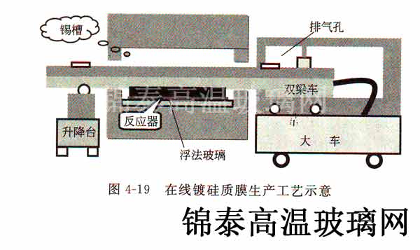 �ھ�價��|(zh��)Ĥ���a(ch��n)��ˇʾ��